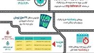 اعلام آخرین وضعیت صدور مجوز طرح ترافیک به سهمیه‌بگیران