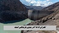 تهران تا ۱۵ آذر بدون بارندگی است ؛  احتمال تخلیه تهران وجود دارد ؟!