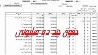انتقام‌ صاحبان حقوق‌های نجومی از افشاکنندگان فیش‌ها