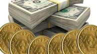 در سال 1400 طلا بخریم یا سهام؟
