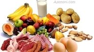 بهترین زمان ورزش برای روزه داران