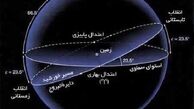 آغاز انقلاب تابستانی و خورشید گرفتگی در بلندترین روز سال
