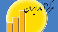 افزایش 14 درصدی صدور پروانه مسکن